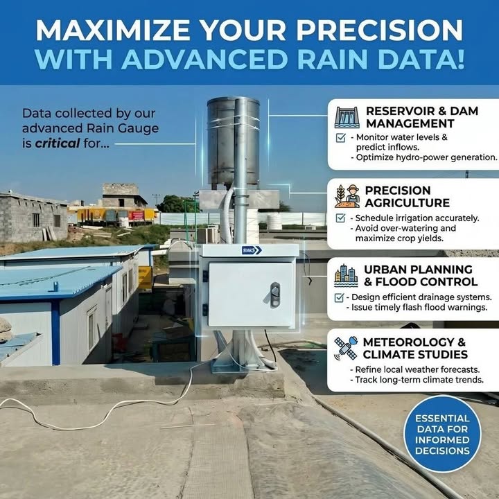 Installation of Rain Gauging Station.
