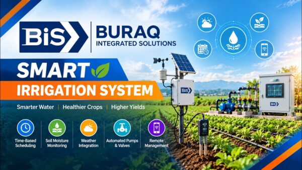 Smart Irrigation System | Automated Irrigation, IoT & Water Management | Buraq Integrated Solutions